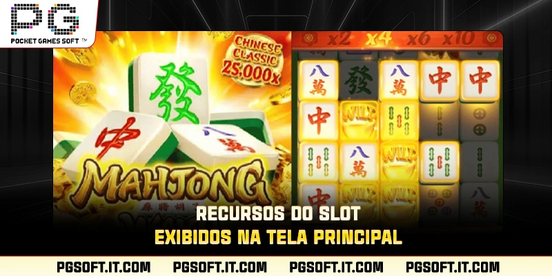 Recursos do slot exibidos na tela principal